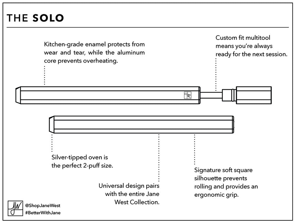 Solo One Hitter