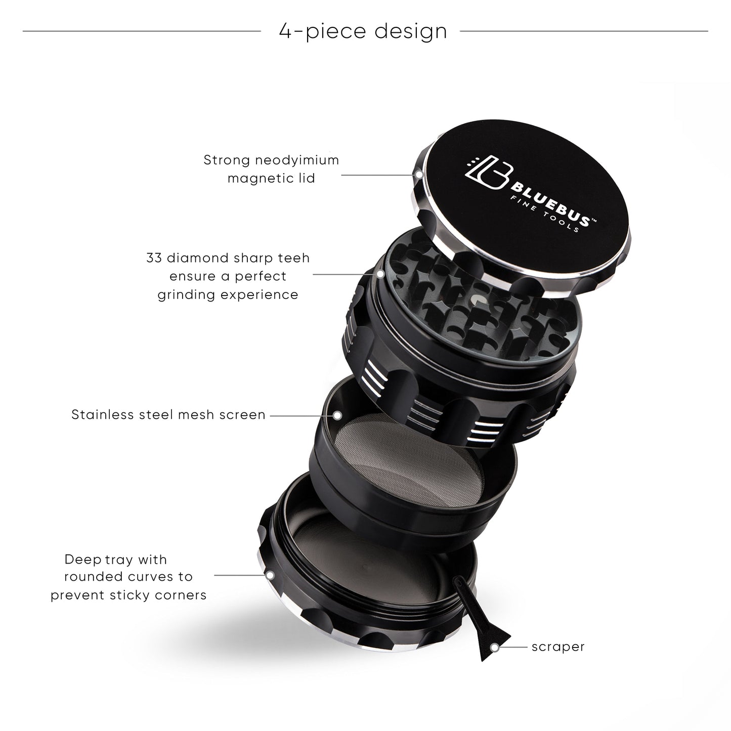 GAC 2.5" Ceramic Herb Grinder