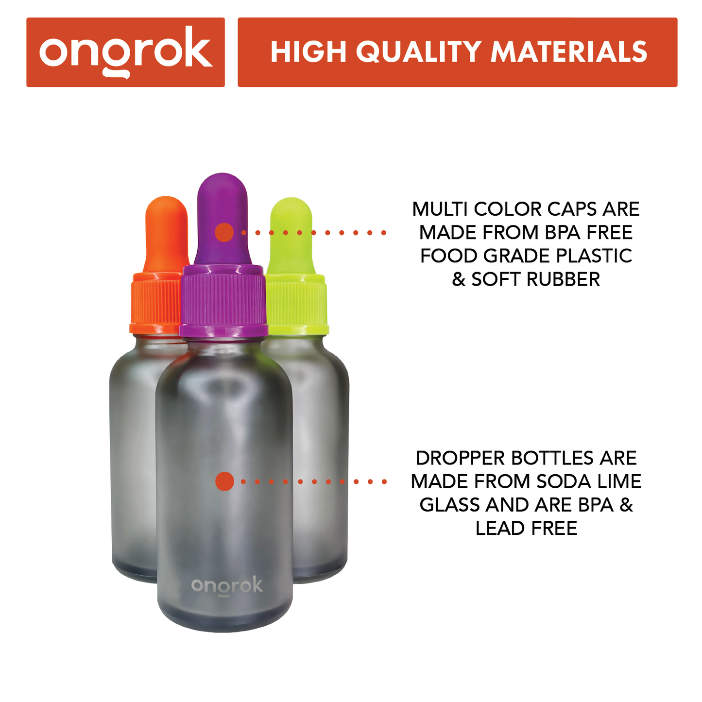Decarboxylation Kit