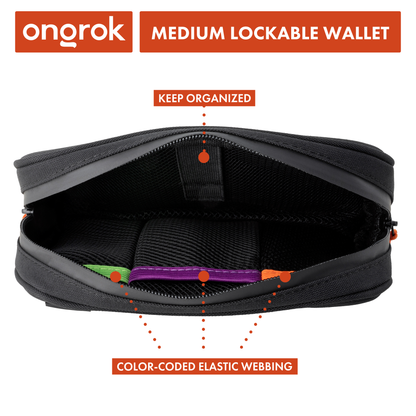 Carbon-lined Wallets with Combination Lock V 2.0