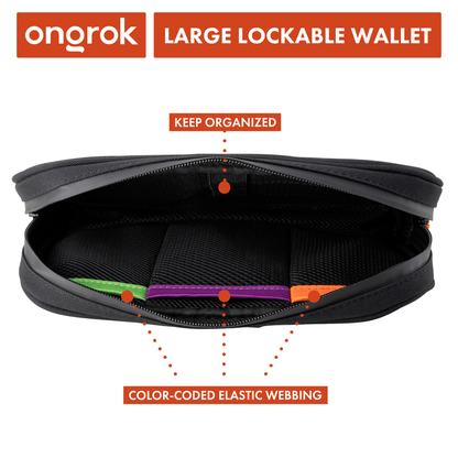 Carbon-lined Wallets with Combination Lock V 2.0