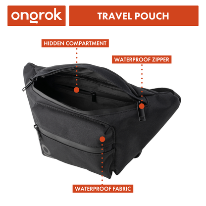 Carbon-lined Fanny Pack/Travel Pouch